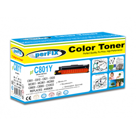 perFIX DRUM UNIT SARI C801-C810-C830 DRUM UNIT